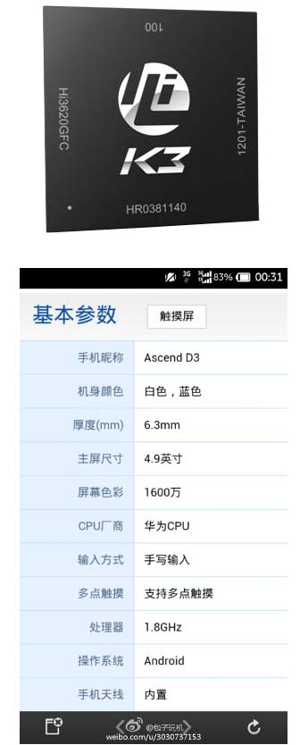 Ждём аппарат Huawei Ascend D3