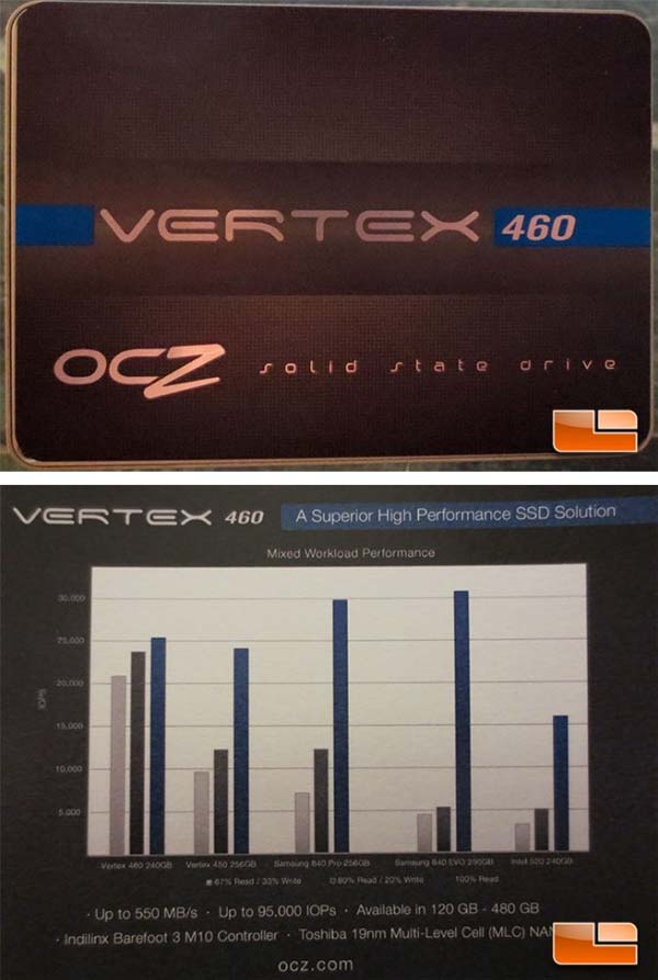 Некоторые фото-данные по OCZ Vertex 460