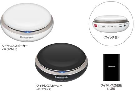 Беспроводная аудиосистема Panasonic SC-MC20