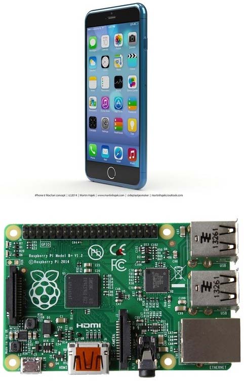 iPhone 6 5.5" и Raspberry Pi B+