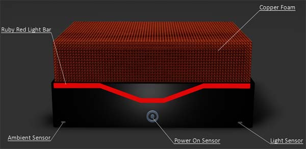 Внешний вид продукта SilentPower