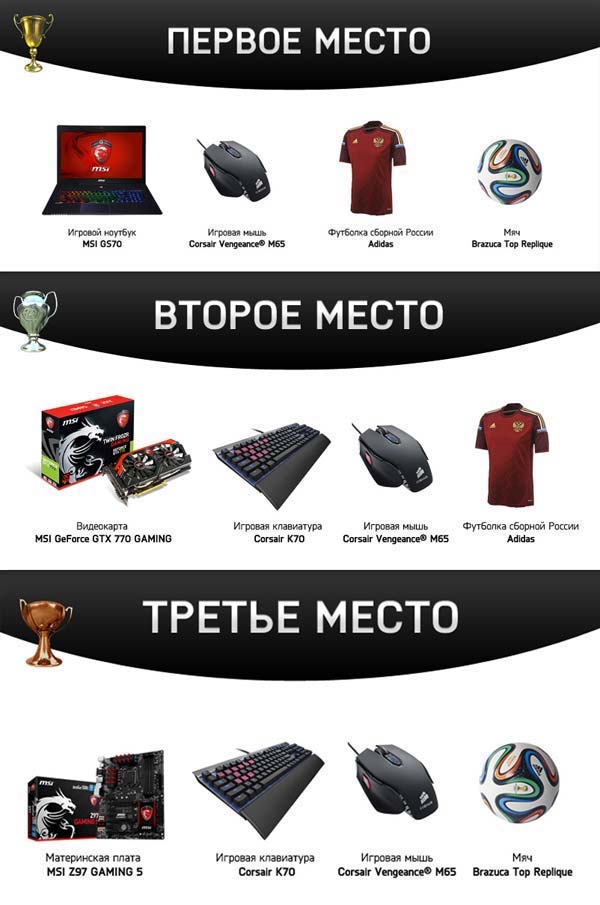 Призы от MSI