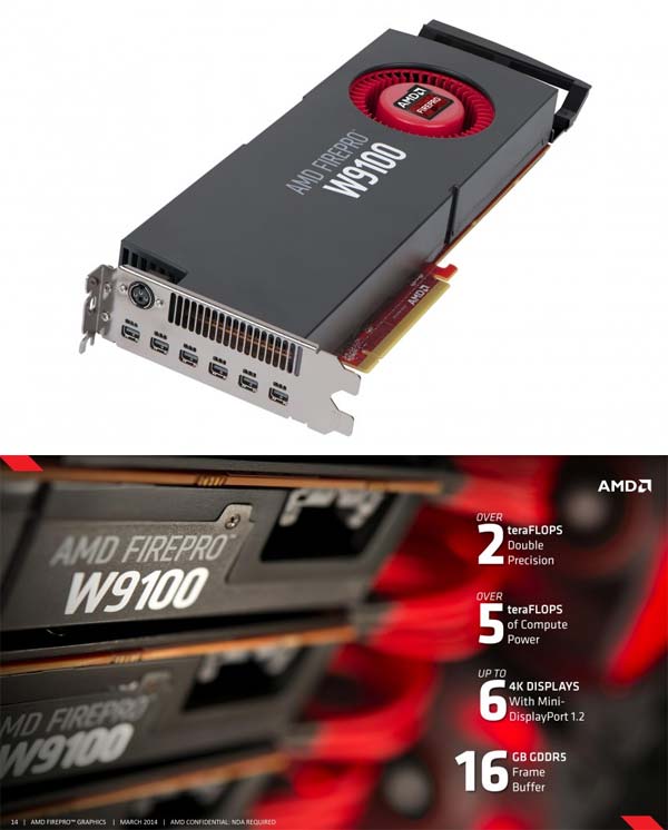 Видеокарта AMD FirePro W9100