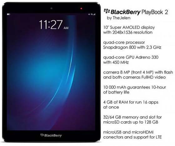 Концепт планшета BlackBerry PlayBook 2