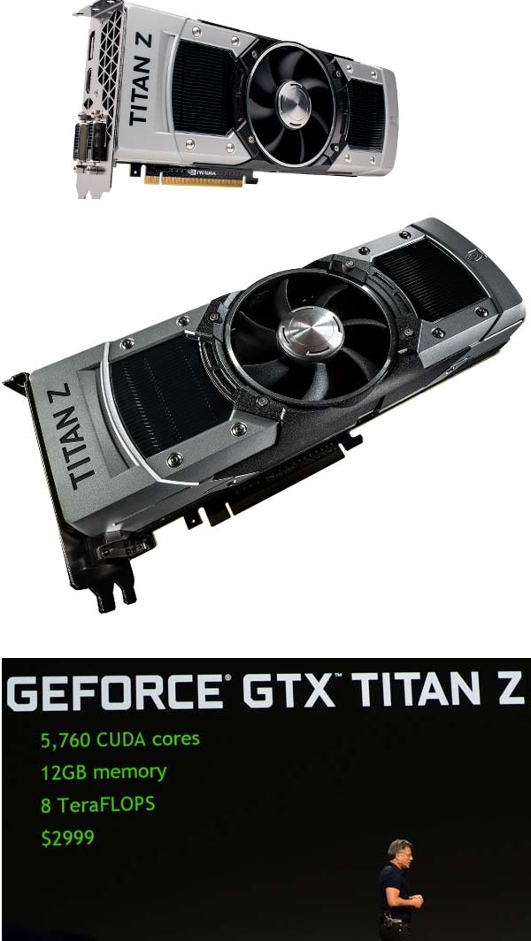 GeForce GTX TITAN Z на фото
