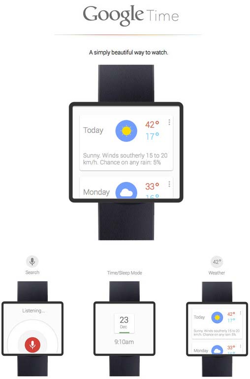 Умные часы Google от LG