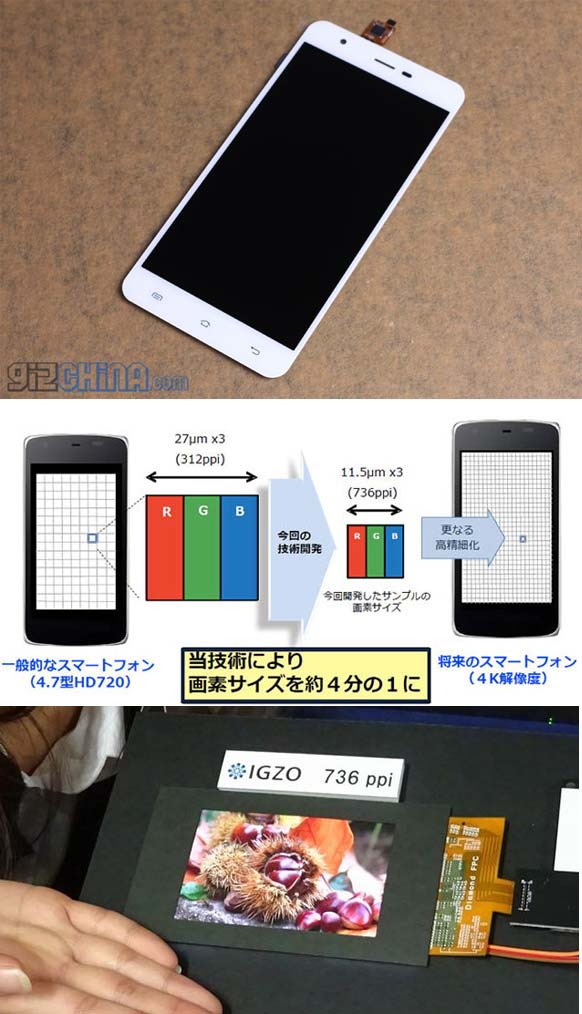 На фото аппарат JiaYu S3 и дисплей Sharp IGZO