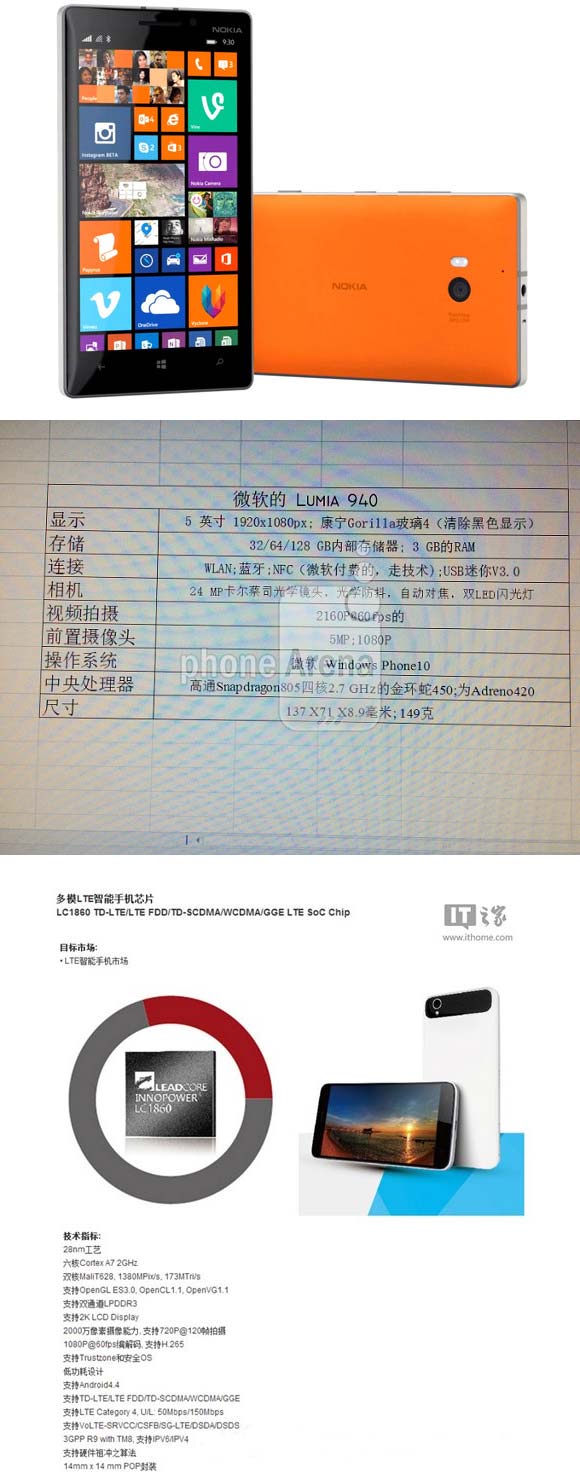 На фото, видимо, устройства Microsoft Lumia 940 и нечто от Xiaomi