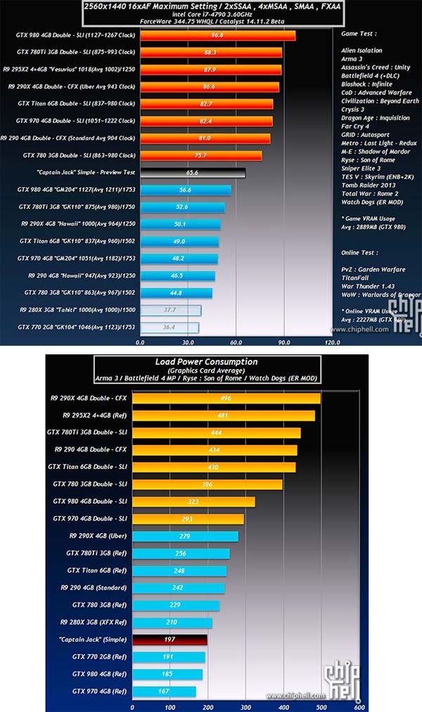 Это Radeon R9 300X?
