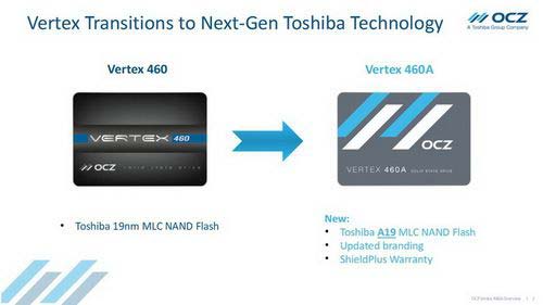 Vertex 460 обновляется