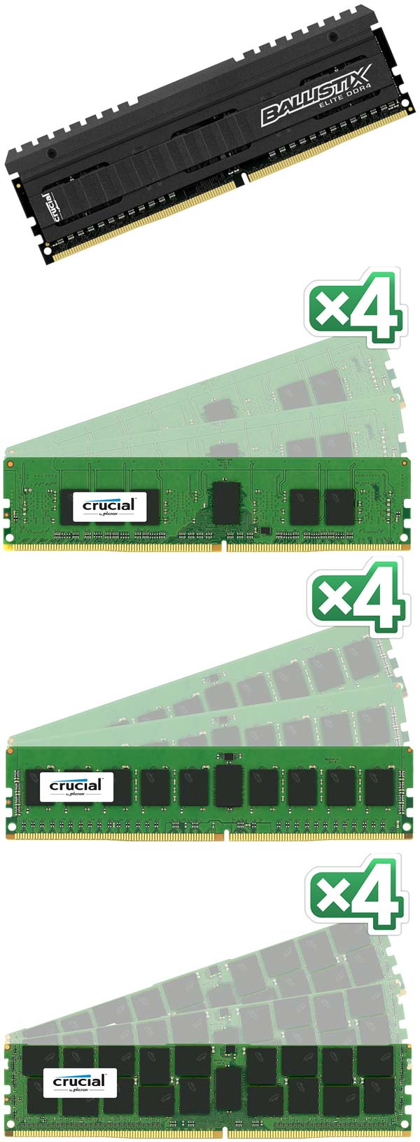 Оперативная память DDR4 от Crucial, много вариантов