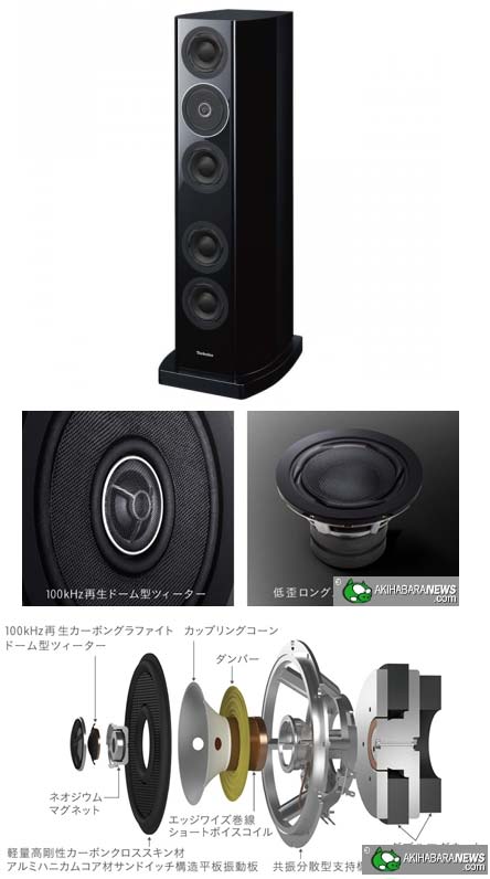 Устройство Panasonic SB-R1 на фото