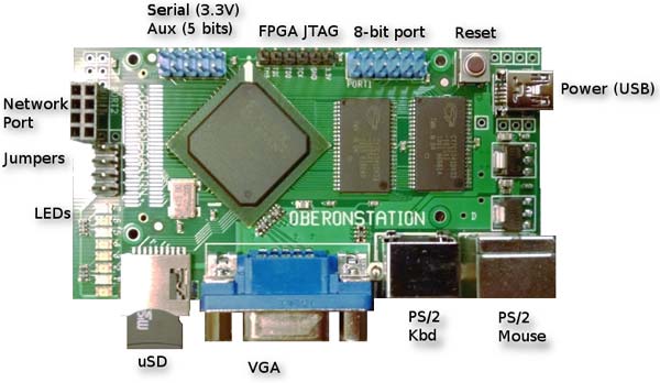 На фото аппарат OberonStation На фото аппарат OberonStation