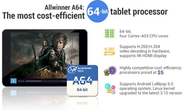 На фото AllWinner A64