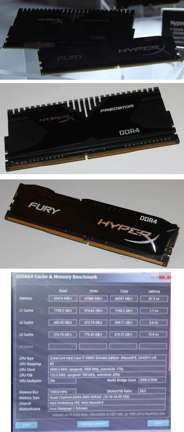 Оперативная память HyperX Predator DDR4 и HyperX Fury DDR4 от Kingston