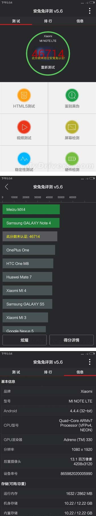 Тесты Xiaomi Mi Note