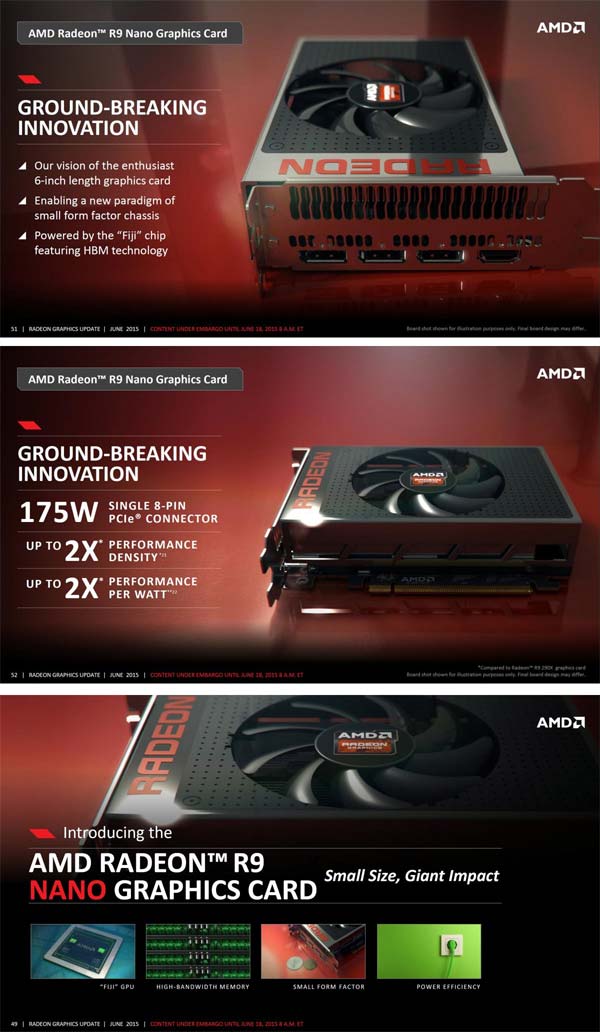 Слайды по теме AMD Radeon R9 Nano