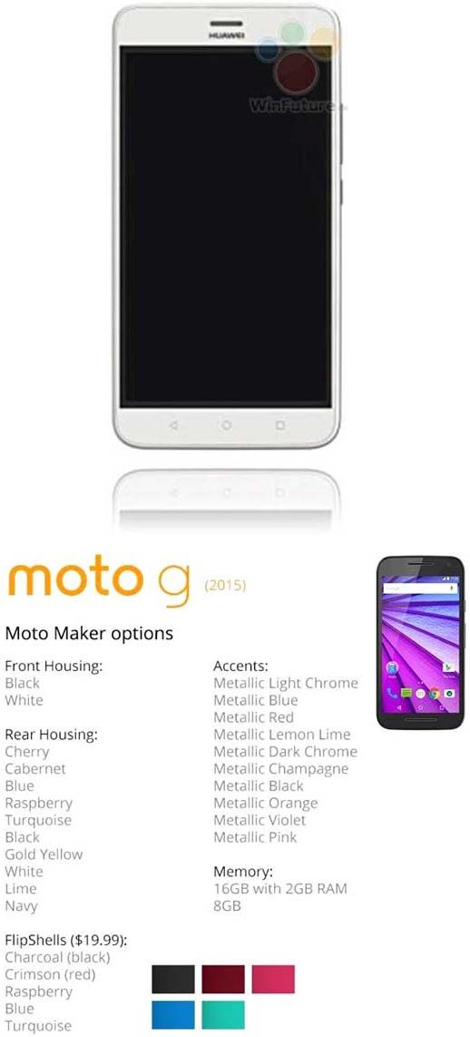 Huawei Y6 Scale и Moto Maker