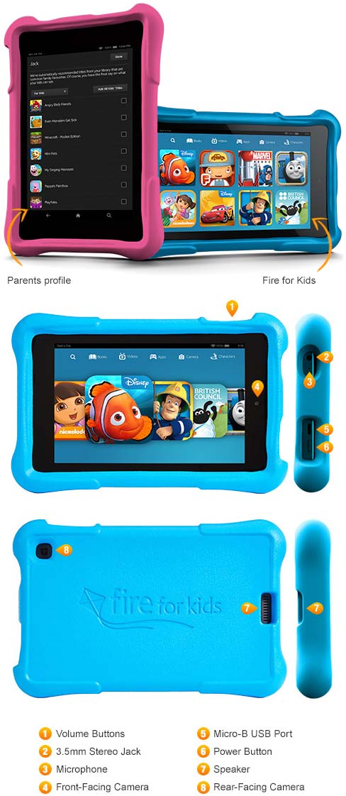 На фото показан планшет Fire HD Kids Edition от Amazon