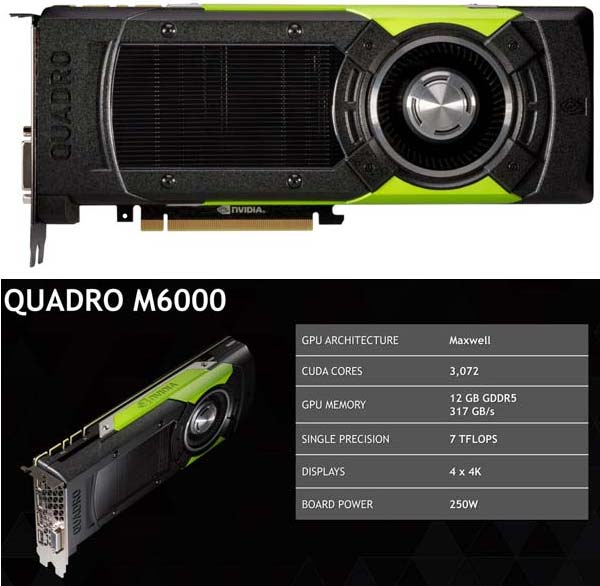 На фото показана видеокарта Nvidia Quadro M6000