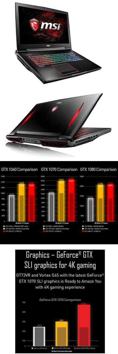 Ноутбук MSI GT73VR Titan / SLI