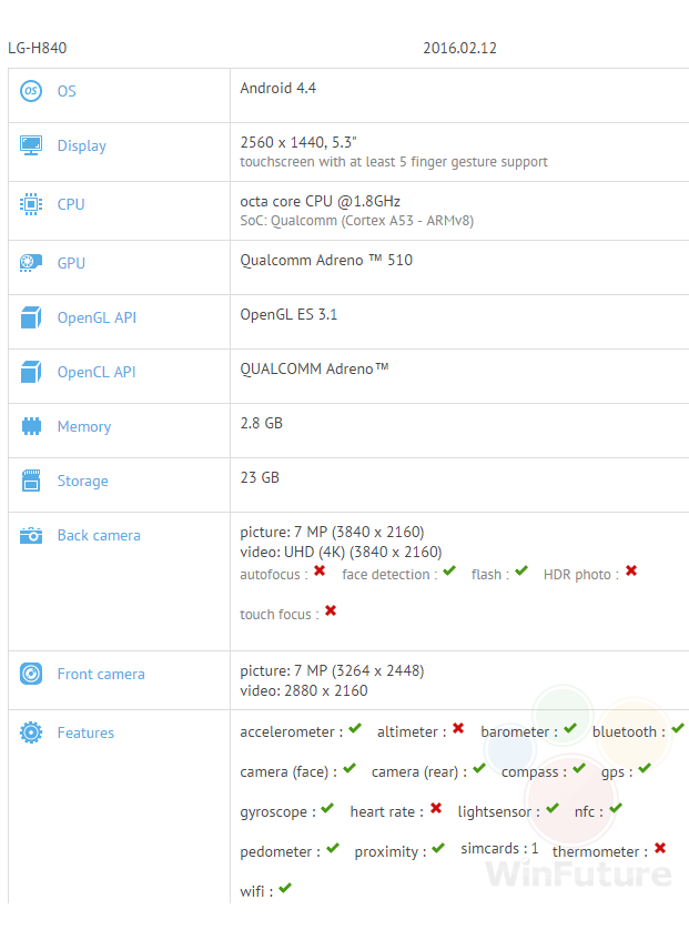Сведения о LG H840