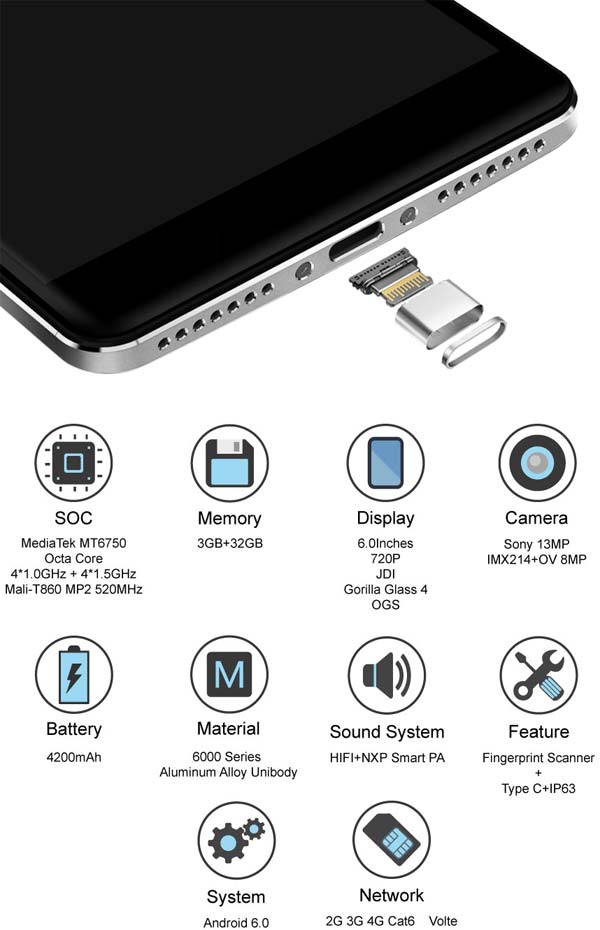 Изображение Bluboo Maya Max