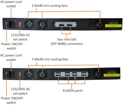 Устройства R1825SN-8ES и R1825SN-2MS от Addonics