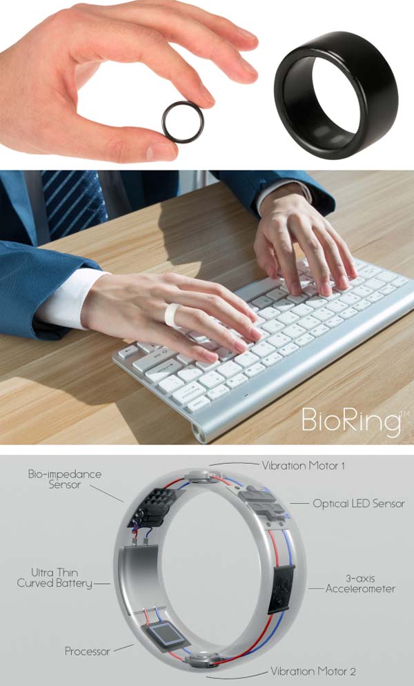 На фото показано умное кольцо BioRing