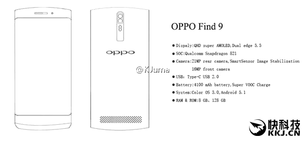 Сведения об Oppo Find 9