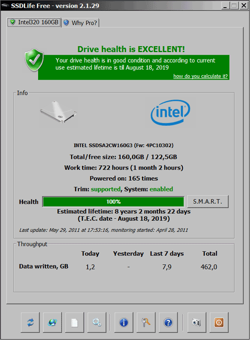 SSD Intel 320 Series 160ГБ поживает отлично !
