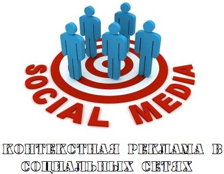 контекстная реклама в социальных сетях